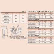Panme Mitutoyo Series 510 tích hợp đồng hồ chỉ thị, đo chính xác, kiểm tra hàng loạt nhanh chóng, có nút rút đầu đo.