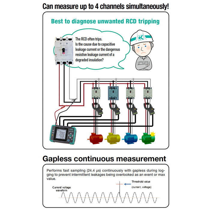 Thiết bị ghi dữ liệu dòng rò Kyoritsu True RMS, có cổng USB