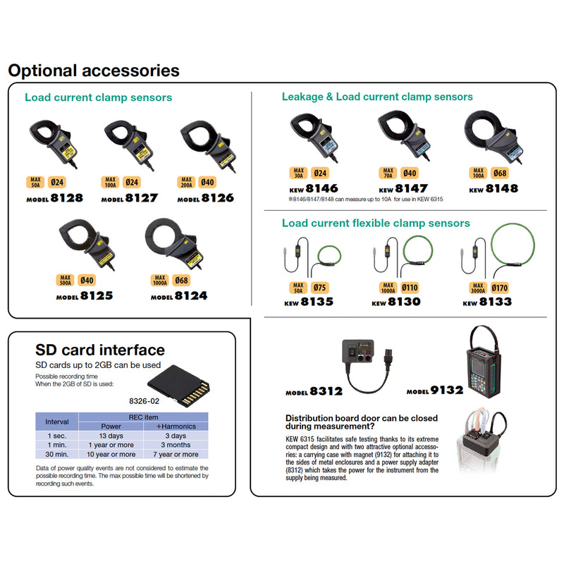 Thiết bị phân tích chất lượng điện năng Kyoritsu Model 6315-00 có kết nối Bluetooth và cổng USB
