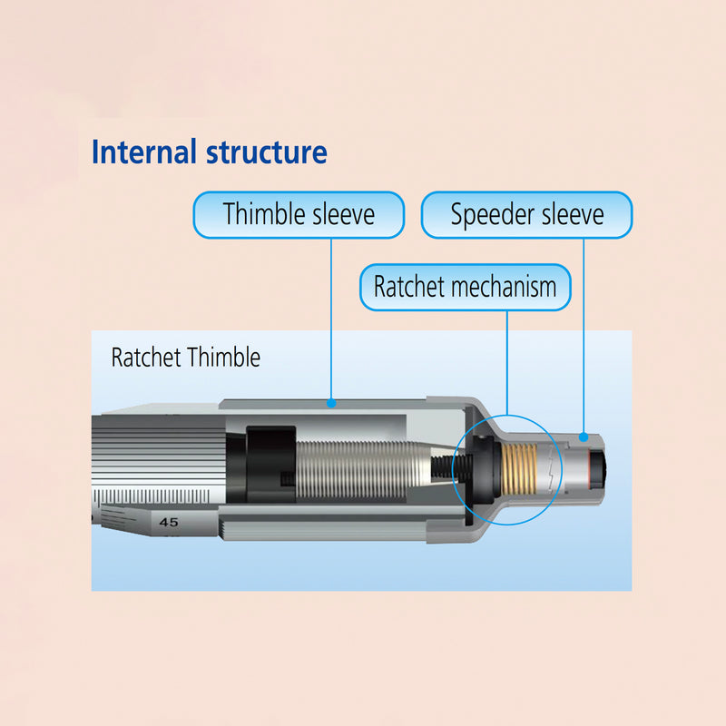 Panme đo ngoài cơ bản Mitutoyo Series 102 - Ratchet Thimble Micrometer. Dòng cải tiến với bánh cóc trên ống xoay