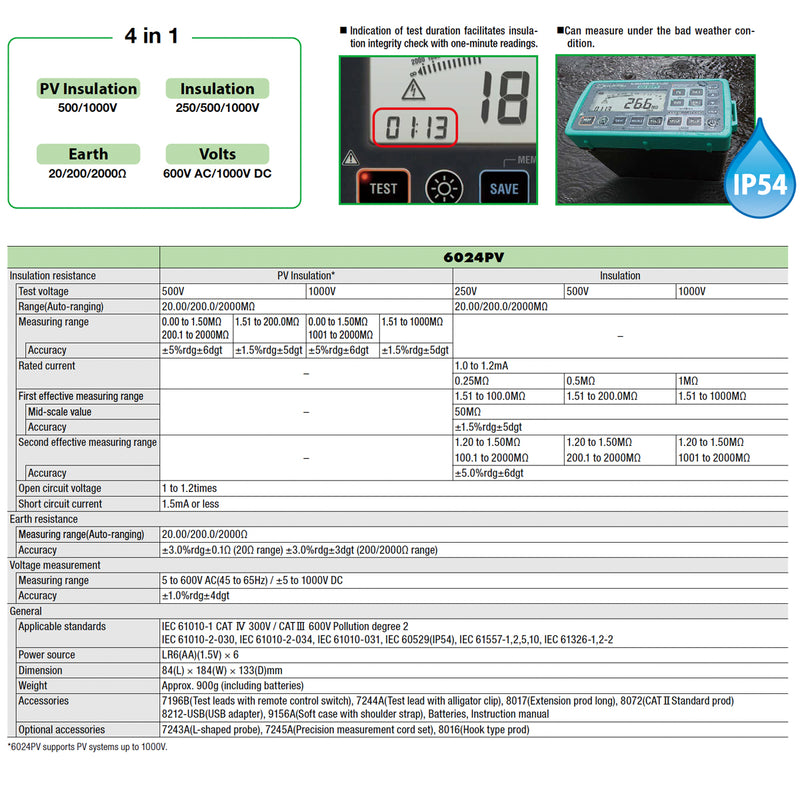 Thiết bị đo hệ thống năng lượng mặt trời PV Kyoritsu Kew 6024PV True RMS, có cổng USB