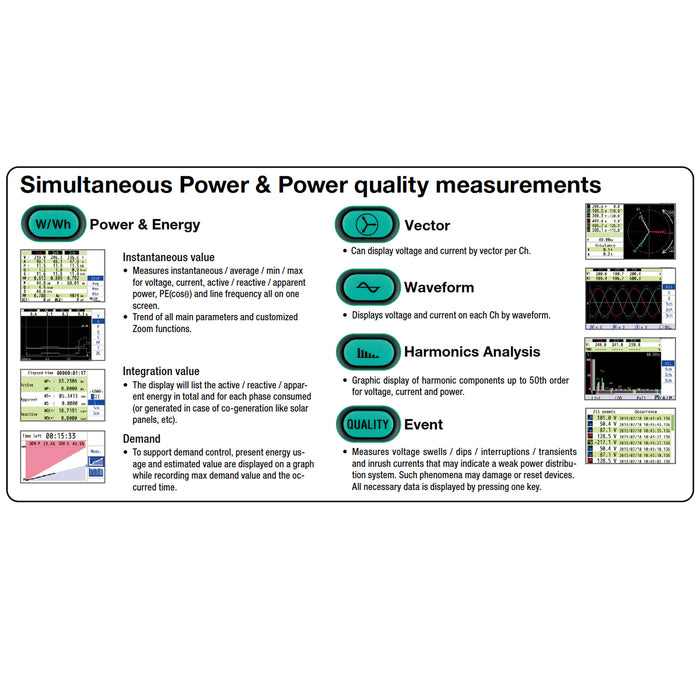 Thiết bị phân tích chất lượng điện năng Kyoritsu Model 6315-00 có kết nối Bluetooth và cổng USB