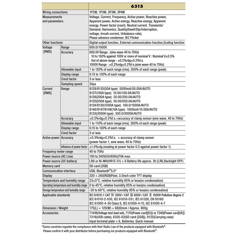 Thiết bị phân tích chất lượng điện năng Kyoritsu Model 6315-00 có kết nối Bluetooth và cổng USB
