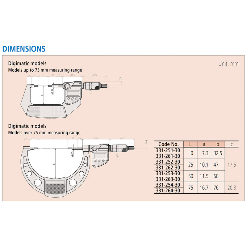 Panme điện tử Mitutoyo Series 331- Spline Micrometers, Đo rãnh then