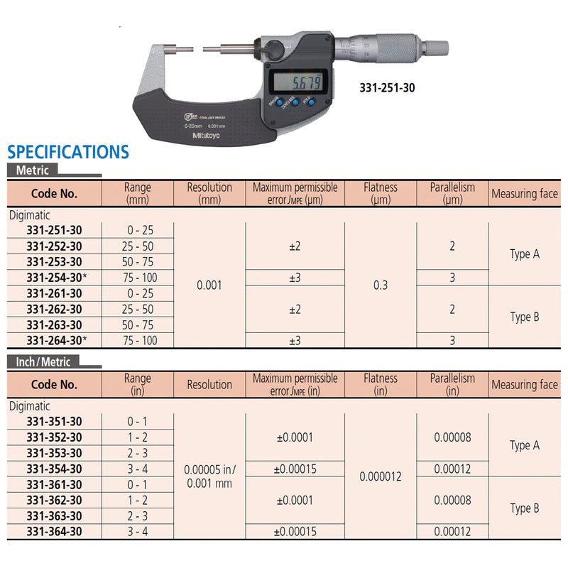 Panme điện tử Mitutoyo Series 331- Spline Micrometers, Đo rãnh then
