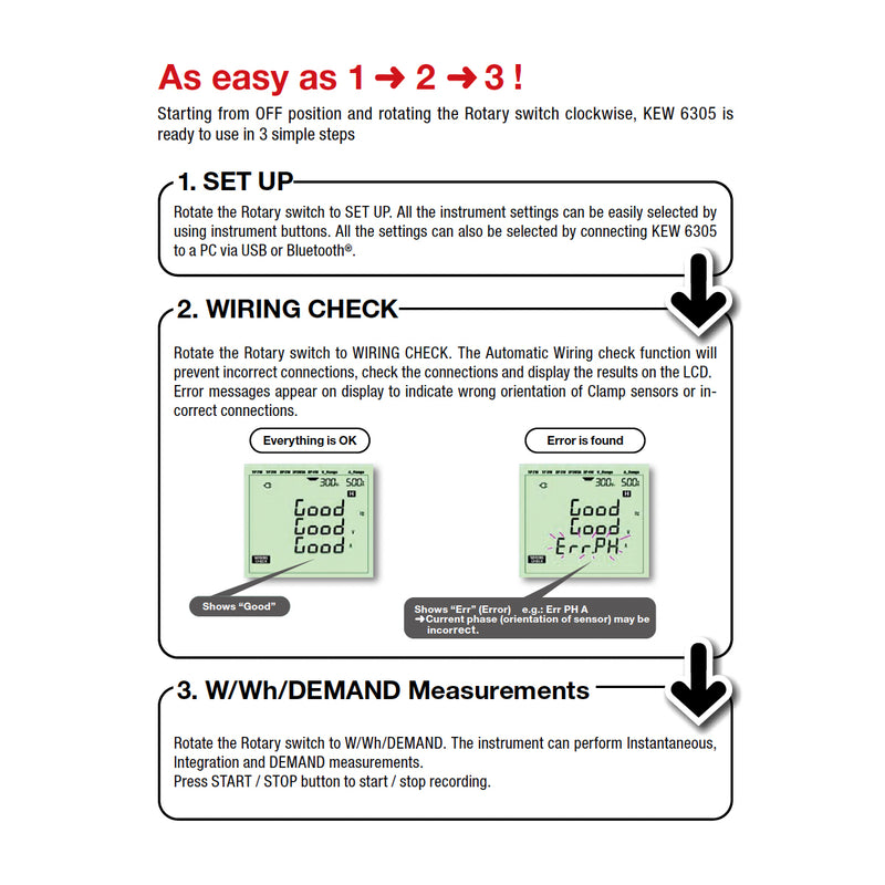 Thiết bị đo công suất Kyoritsu Model 6305-00 True RMS, có kết nối Bluetooth và cổng USB