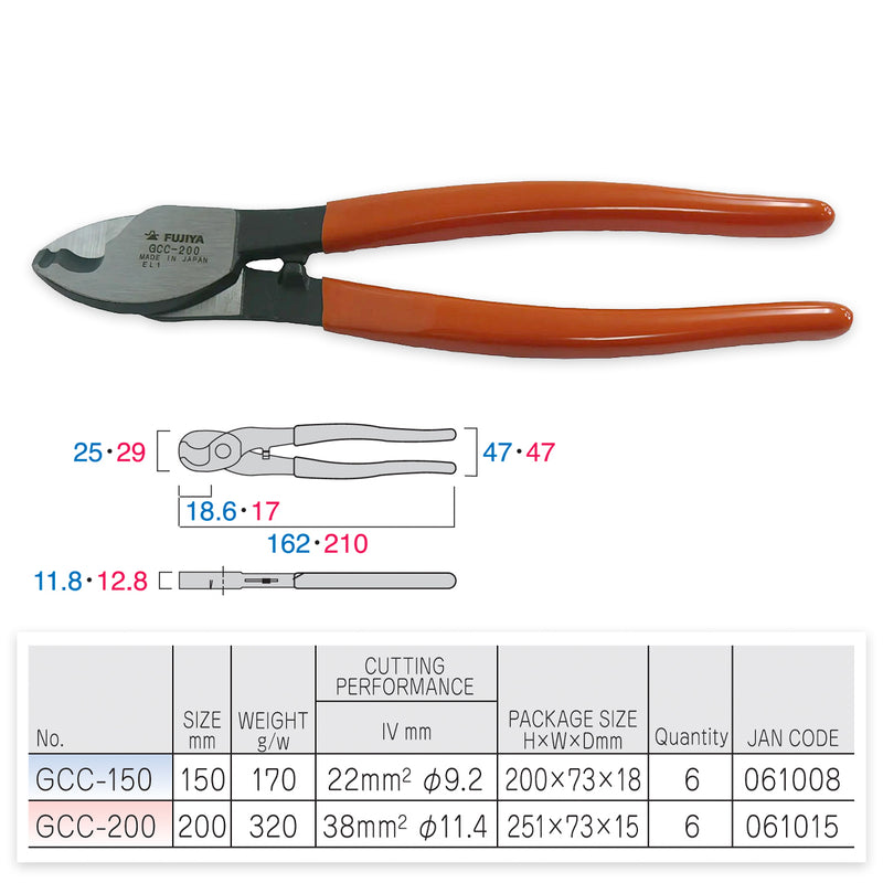 Kìm cắt cáp Fujiya GCC Series kích thước từ 150mm - 200mm