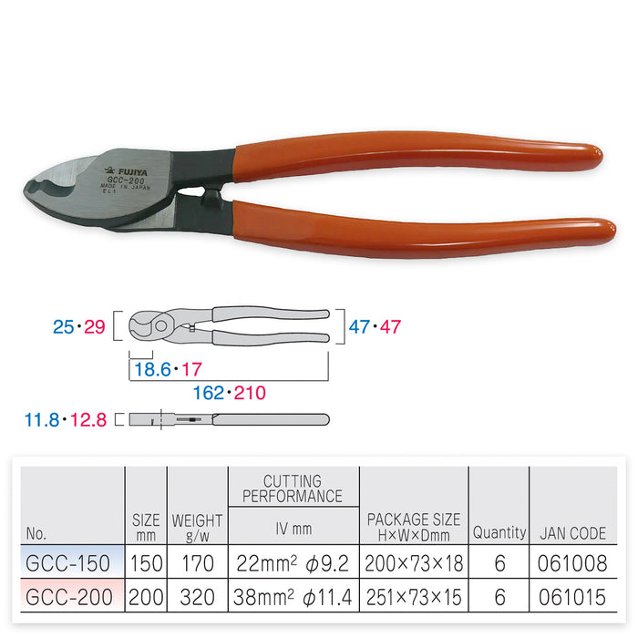 Kìm cắt cáp cỡ nhỏ Fujiya ACC-150/200 (GCC Series)