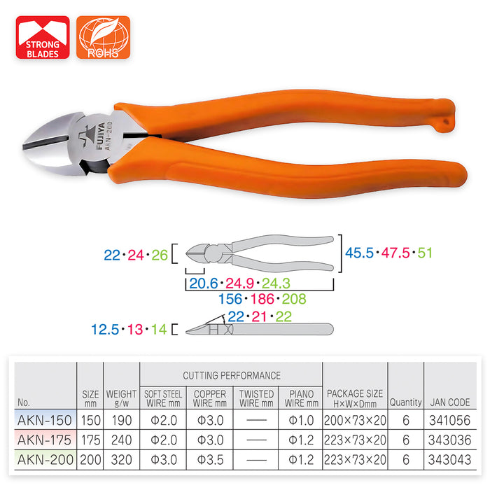 Kìm cắt chéo lưỡi dày Fujiya kích thước từ 150mm -200mm AKN Series. Tiêu chuẩn an toàn RoHS