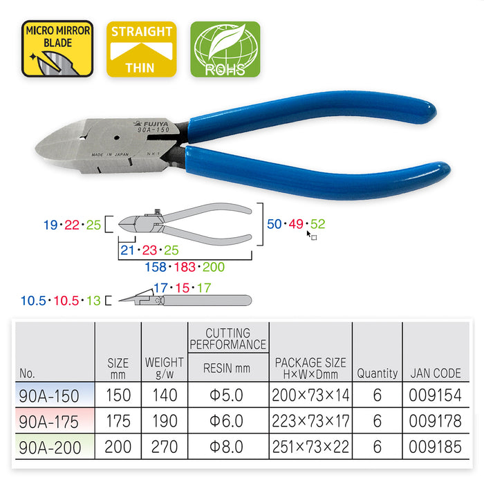 Kìm cắt nhựa mép lưỡi phẳng và mỏng, kích thước 150mm - 200mm, Fujiya 90A Series. Tiêu chuẩn RoHS, xuất xứ Nhật bản