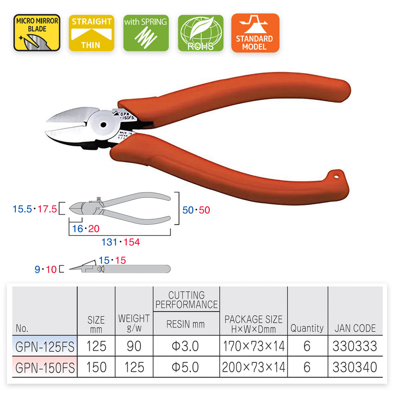 Kìm cắt nhựa mép lưỡi phẳng và mỏng kích thước 125mm - 150mm Fujiya GPN-125FS/150FS, có lò xo trợ lực. Tiêu chuẩn RoHS. Xuất xứ nhật bản.