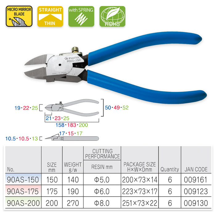 Kìm cắt nhựa mép lưỡi phẳng và mỏng, kích thước từ 150mm-200mm, Fujiya 90AS series. có lò xo trợ lực và vít chặn, chuẩn RoHS. Xuất xứ Nhật bản