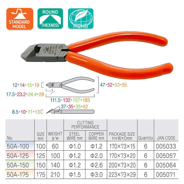 Kìm cắt chéo Fujiya 50A Series, mép lưỡi cong dày, kích thước 100mm - 175mm, tiêu chuẩn RoHS. Xuất xứ Nhật bản