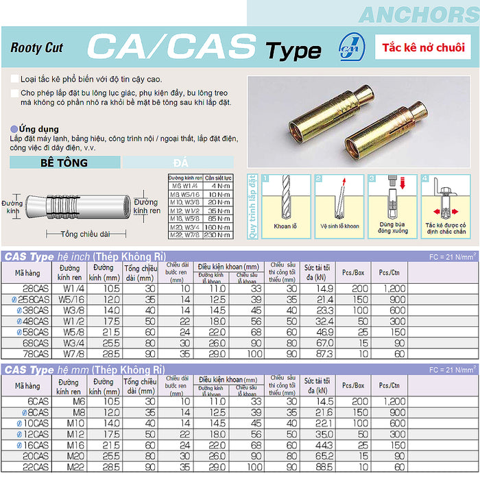Tắc kê nở chuôi CAS-Type hệ inch và mét Unika, chất liệu thép không gỉ, chuyên dùng cho bê tông và đá. Chứng nhận JCAA