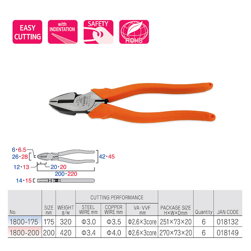 Kìm điện lệch tâm tiêu chuẩn 175mm (7 inch) Fujiya 1800-175, chất liệu thép hợp kim. Tiêu chuẩn RoHS. Xuất xứ Nhật Bản