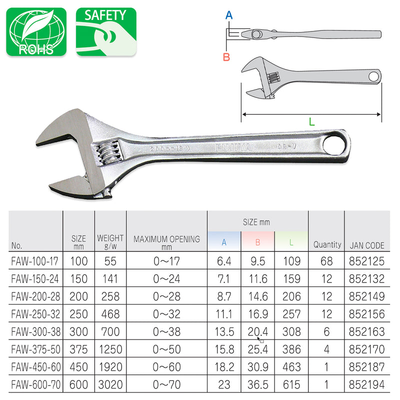 Mỏ lết răng trơn Fujiya FAW Series kích thước từ 100mm - 600mm, mở hàm tối đa từ 17mm - 70mm