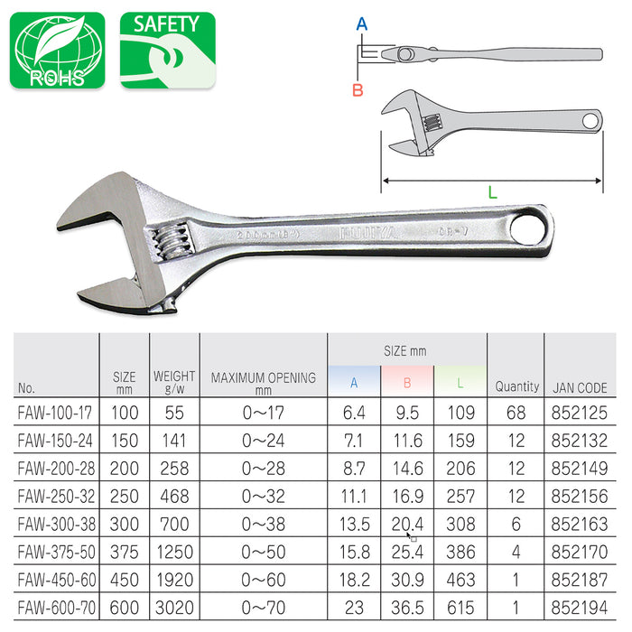 Mỏ lếch trơn Fujiya FAW Series,  thiết kế công thái học . Tiêu chuẩn an toàn RoHS. Xuất xứ Nhật bản