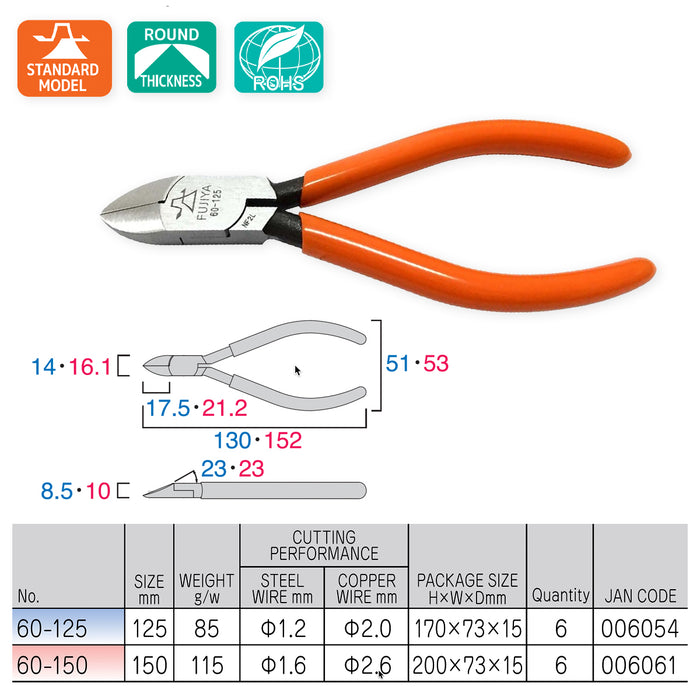 Kìm cắt tiêu chuẩn Fujya 60-125/ 60-150, mép lưỡi cong - dày. Tiêu chuẩn ROHS