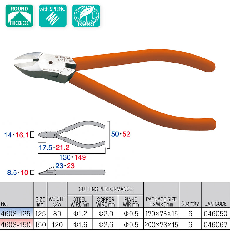 Kìm cắt trợ lực cao cấp Fujiya kích thước từ 125mm - 150mm, lưỡi bằng thép cường lực