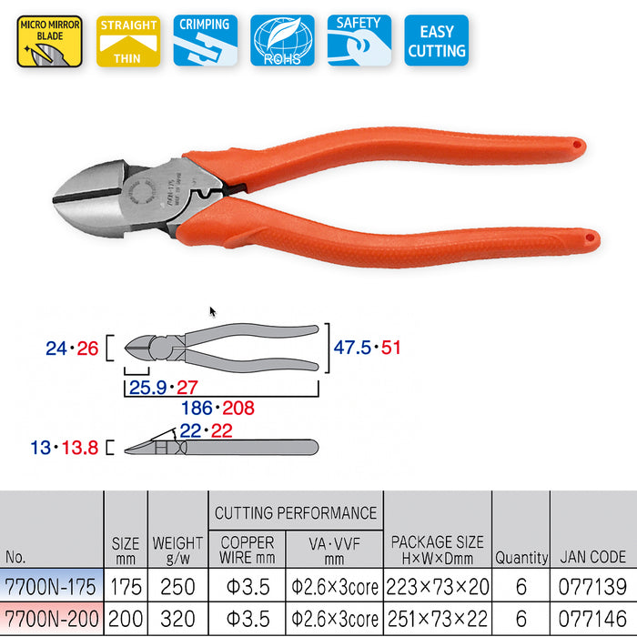 Kìm cắt chéo tiết kiệm lực Fujiya 700N series, kích thước từ 175mm - 200mm, lưỡi cắt bằng thép cường lực. Tiêu chuẩn RoHS.