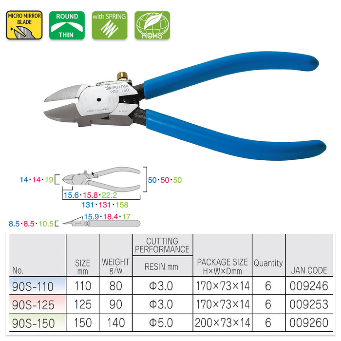 Kìm cắt nhựa Fujiya 90S-150, kích thước 150mm (6 inch), mép lưỡi cong mỏng, có lò xo trợ lực và vít chặn bảo vệ lưỡi. tiêu chuẩn RoHS. Xuất xứ Nhật bản