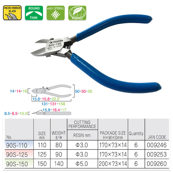 Kìm cắt nhựa Fujiya 90S-125, kích thước 125mm (5 inch), mép lưỡi cong mỏng, có lò xo trợ lực. tiêu chuẩn RoHS. Xuất xứ Nhật bản