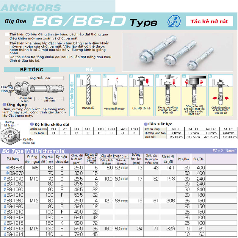 Tắc kê nở rút BG-Type hệ mét Unika, chất liệu mạ Unichromate, chuyên dùng cho bê tông và đá. Chứng nhận JCAA