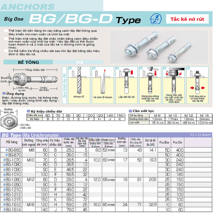 Tắc kê nở rút BG-Type hệ mét Unika, chất liệu mạ Unichromate, chuyên dùng cho bê tông và đá. Chứng nhận JCAA