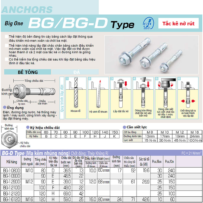Tắc kê nở rút BG-D Type hệ mét Unika, chất liệu mạ kẽm nhúng nóng, chuyên dùng cho bê tông và đá