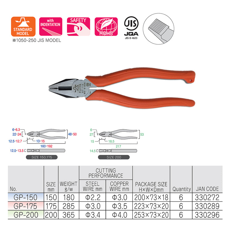 Kìm điện cắt cạnh 150mm - 200mm (6 inch - 8 inch) Fujiya GP-150/175/200 Series, chất liệu thép hợp kim cao cấp. Tiêu chuẩn RoHS. Xuất xứ Nhật Bản