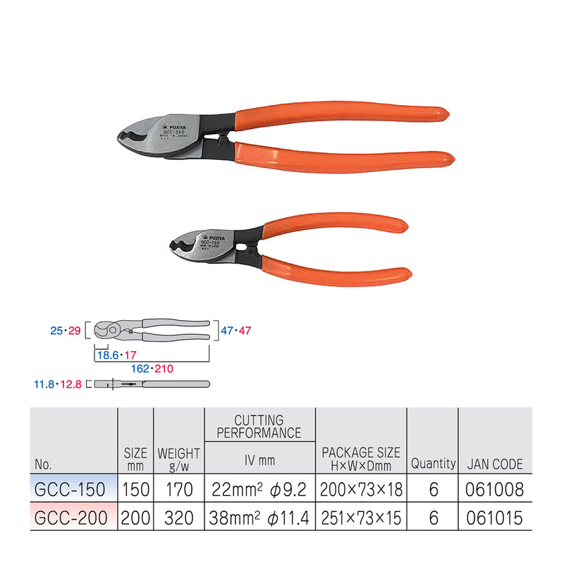 Kìm cắt cáp chuyên dụng 150mm - 200mm (6 inch - 8 inch) Fujiya GCC-150/200 Series, chất liệu thép hợp kim cao cấp. Xuất xứ Nhật Bản