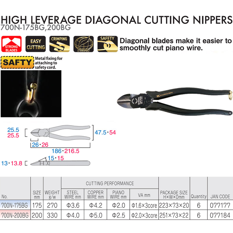 Kìm cắt chéo lực đòn bẩy Fujiya 700N-175BG/200BG Kurokin-Series, kích thước từ 175mm - 200mm. Tiêu chuẩn RoHS