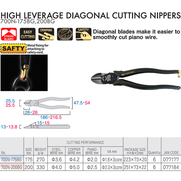 Kìm cắt chéo lực đòn bẩy Fujiya 700N-175BG/200BG Kurokin-Series, kích thước từ 175mm - 200mm. Tiêu chuẩn RoHS