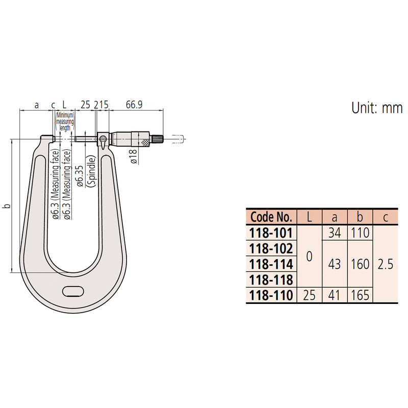 Panme Mitutoyo 118 đo độ dày tấm kim loại, họng sâu, mặt đo F-F/S-F/S-S.