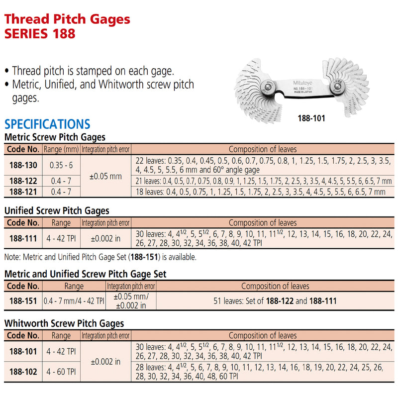 Dưỡng đo bước ren Mitutoyo Thread Pitch Gages Series 188