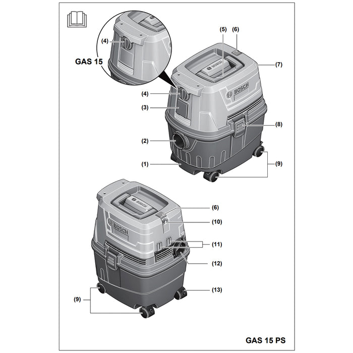 Máy hút bụi Bosch GAS 15, dung tích 15 lít, công suất 1100W, hút khô và ướt, mã số 06019E50K0