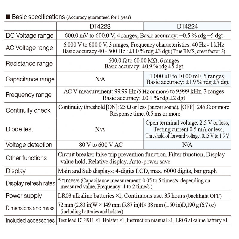 Đồng hồ đo điện vạn năng mini Hioki DT4224 True RMS
