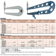 Panme Mitutoyo 118 đo độ dày kim loại dạng chữ U sâu, các loại mặt đo Flat-Flat, Spherical-Flat, Spherical-Spherical.