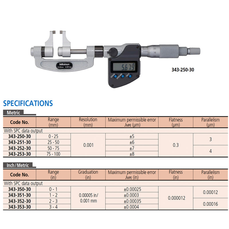 Panme điện tử Mitutoyo Series 343 - Caliper Type Micrometers. Hàm kẹp, Có cổng SPC xuất dữ liệu