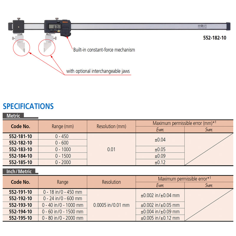 Thước kẹp điện tử Mitutoyo Series 552 Absolute Coolant Carbon Fiber, hàm kẹp đa năng thay thế