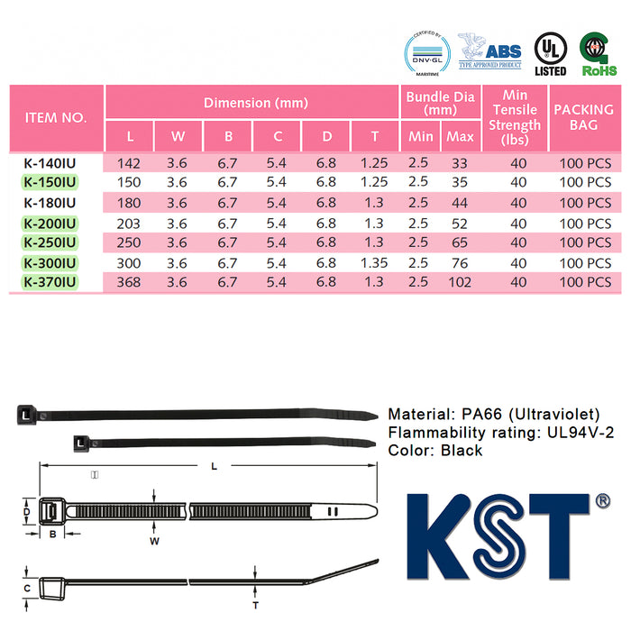 Dây rút nhựa đen KST cao cấp chống tia UV và chịu thời tiết khắc nghiệt, tiêu chuẩn quốc tế, dài 140mm -370mm, bản rộng 3.6mm (Size I)