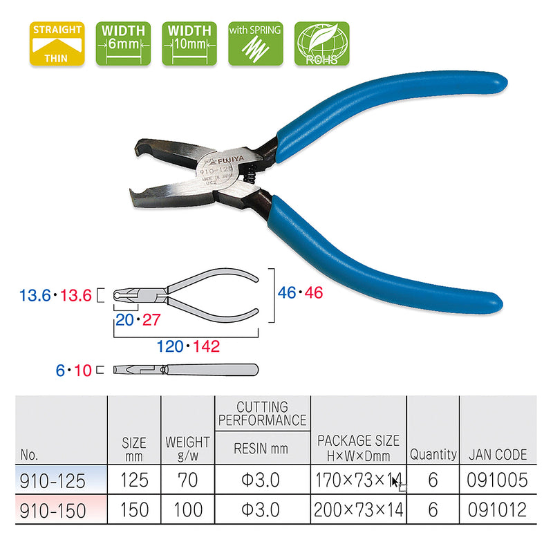 Kìm cắt nhựa theo chiều đứng, có lò xo trợ lực Fujiya 910 Series kích thước từ 125mm - 150mm