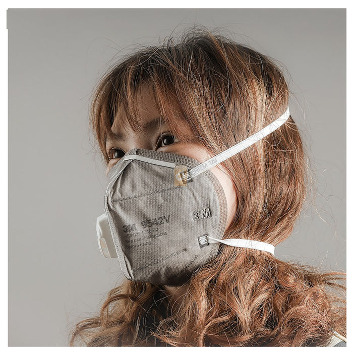 Khẩu trang 3M 9542V có van thở và than hoạt tính khử mùi