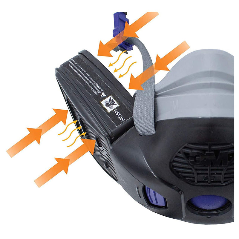 Túi 2 phin lọc khí hữu cơ 3M Secure Click D8001 dùng cho mặt nạ phòng độc HF-800 Series