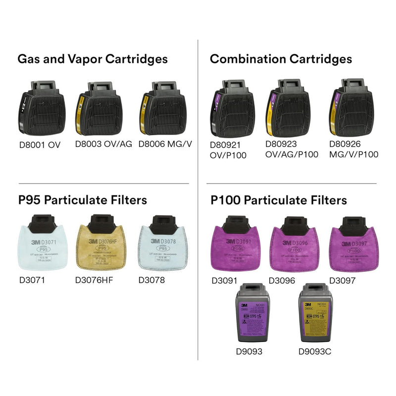 Mặt nạ phòng độc 2 phin lọc 3M Secure Click HF-800 Series chuẩn kết nối Secure Click ( Nhấn )