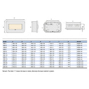 Tủ điện kim loại âm tường Chint NX30 lắp được từ 4 ~ 45 đường (4~45 module). Tiêu chuẩn CCC
