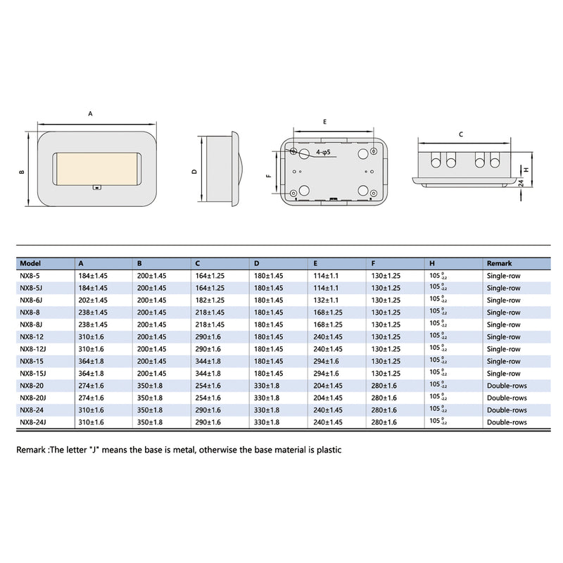 Tủ điện âm tường mặt nhựa có đèn báo Chint NX8 lắp được từ 5 ~ 24 đường (5~24 module). Tiêu chuẩn CE