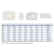 Tủ điện âm tường mặt nhựa có đèn báo Chint NX8 lắp được từ 5 ~ 24 đường (5~24 module). Tiêu chuẩn CE