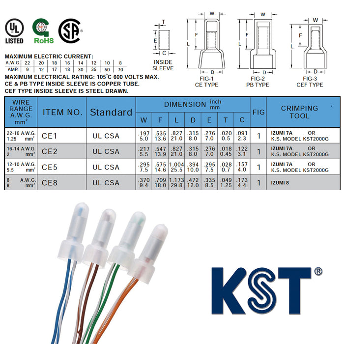 Đầu cosse chụp nối dây KST