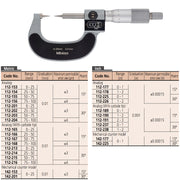 Micromet cơ khí Mitutoyo 112-153 chính xác 0-25mm